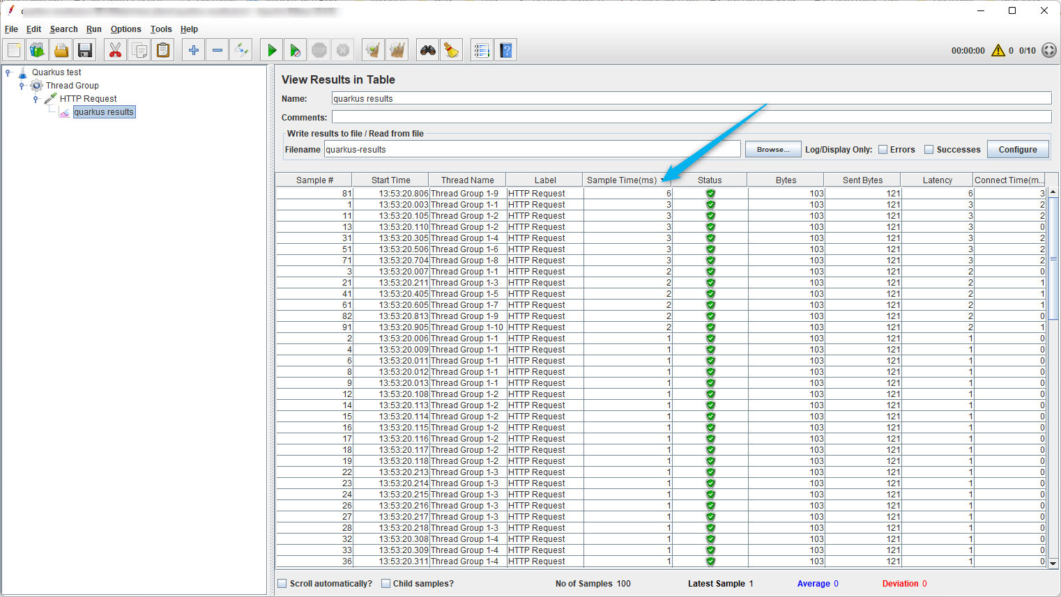 Performance testing Quarkus applications