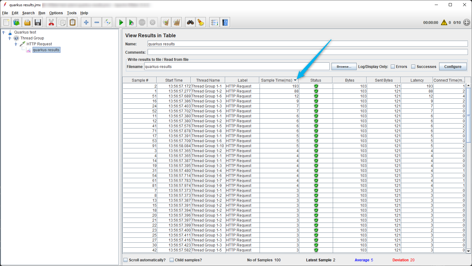 Performance testing Quarkus applications